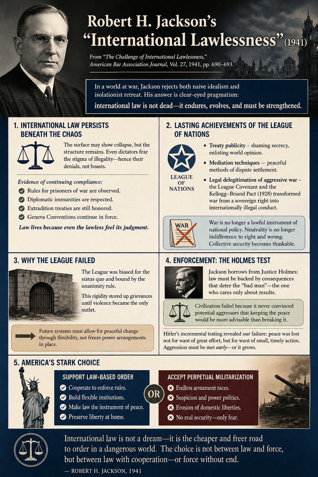 Jackson’s diagnosis of “international lawlessness” (1941)