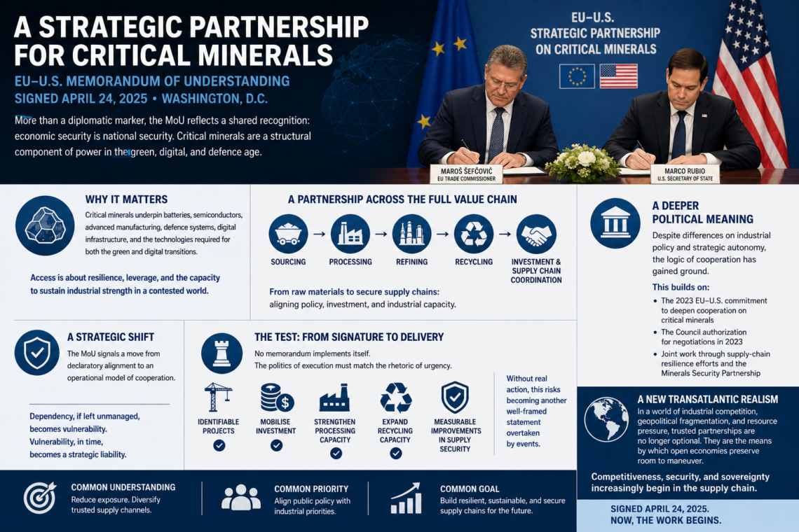 Critical Minerals and the Return of Strategic Transatlantic Statecraft